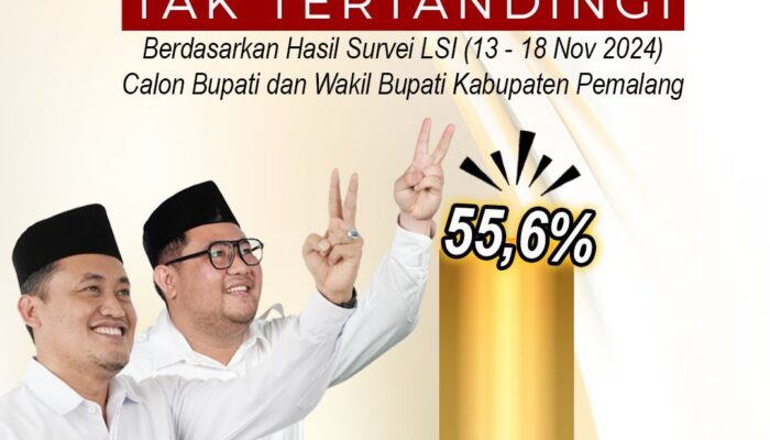 Pilkada 2024, Survey LSI Satu Pekan Jelang Coblosan Paslon Cabup Masboy Masih Unggul Telak