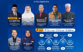 Berskala Internasional! Pakar 4 Negara Bakal Kumpul di Pemalang Bahas Isu Global di INSIP Pemalang
