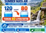 Dampak Kemarau Panjang: Debit Air PDAM Pemalang Anjlok, Pasokan Pelanggan Kota Terganggu
