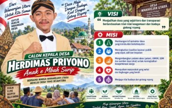 Herdimas Priyono, Bakal Calon Termuda: Seniman Budaya yang Ingin Mengabdi untuk Wanarejan Utara